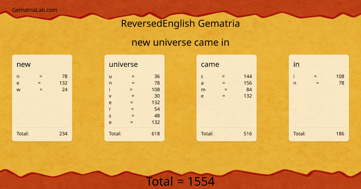new universe came in in reversedEnglish Gematria